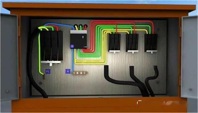 從變壓器到配電箱!臨時(shí)電源線連接和配電箱配置標(biāo)準(zhǔn)圖!