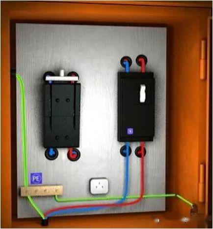 從變壓器到配電箱!臨時(shí)電源線連接和配電箱配置標(biāo)準(zhǔn)圖!