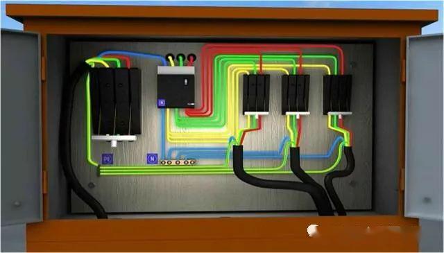 從變壓器到配電箱!臨時(shí)電源線連接和配電箱配置標(biāo)準(zhǔn)圖!