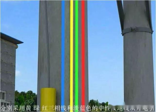 從變壓器到配電箱!臨時(shí)電源線連接和配電箱配置標(biāo)準(zhǔn)圖!