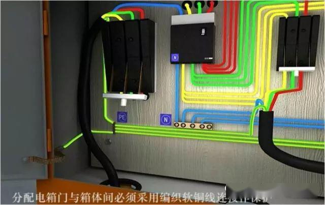 從變壓器到配電箱!臨時(shí)電源線連接和配電箱配置標(biāo)準(zhǔn)圖!