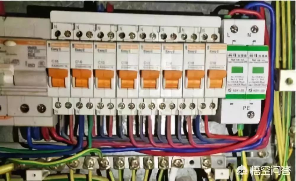 家庭配電箱總門和分門的功能是什么?