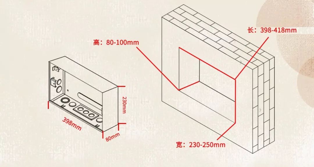 在安裝配電箱之前,我應(yīng)該注意什么?這個細節(jié)不能馬虎!