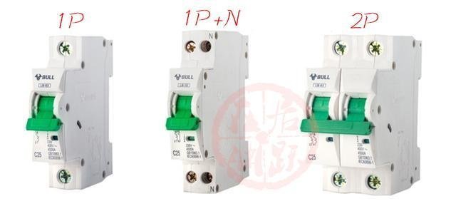 Home 配電箱,應該分成幾個電路,每個電路開關如何選擇