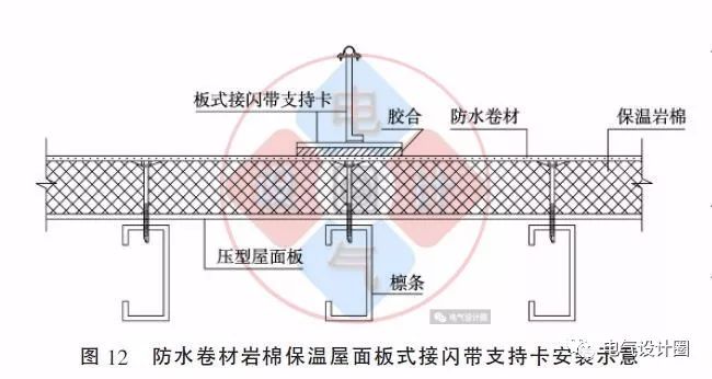 配電箱如何安裝在彩鋼板上？用圖片和圖紙詳細說明各種電氣施工節(jié)點
